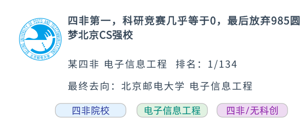 四非第一，科研竞赛几乎等于0，最后放弃985圆梦北京CS强校